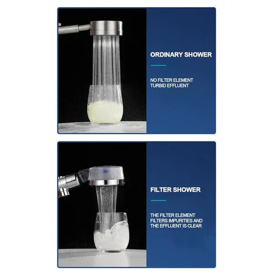 High Pressure Turbocharged Shower Head  ( UAE Delivery Time: 1-3 Days )